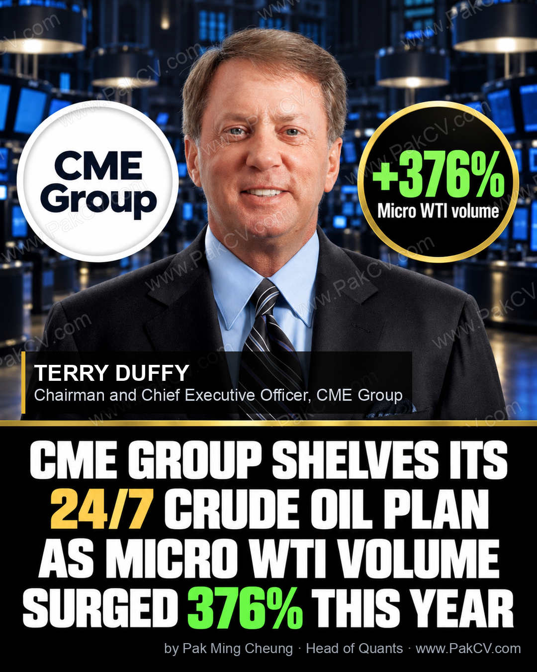 CME Group withdraws its 24/7 crude oil futures filing after industry pushback.