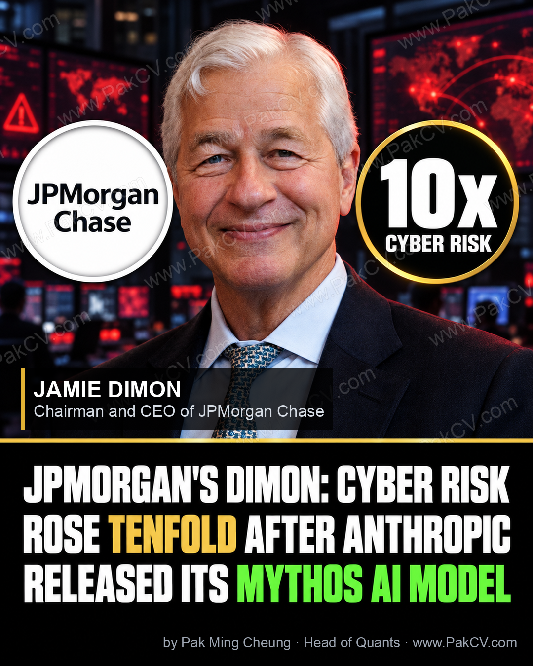 JPMorgan's Jamie Dimon says cyber risk rose tenfold after Anthropic released its Mythos AI model.