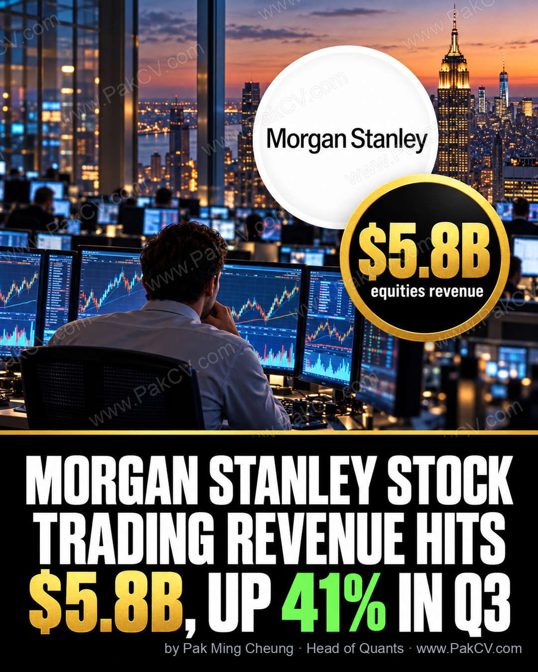 Morgan Stanley's equities trading revenue jumped 41% to $5.8 billion in Q3 2026.